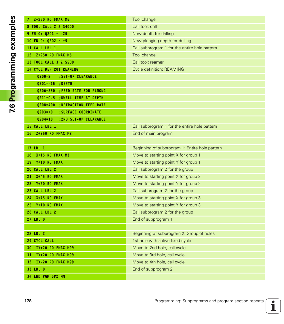 6 pr ogr amming examples | HEIDENHAIN TNC 128 (77184x-01) User Manual | Page 178 / 505