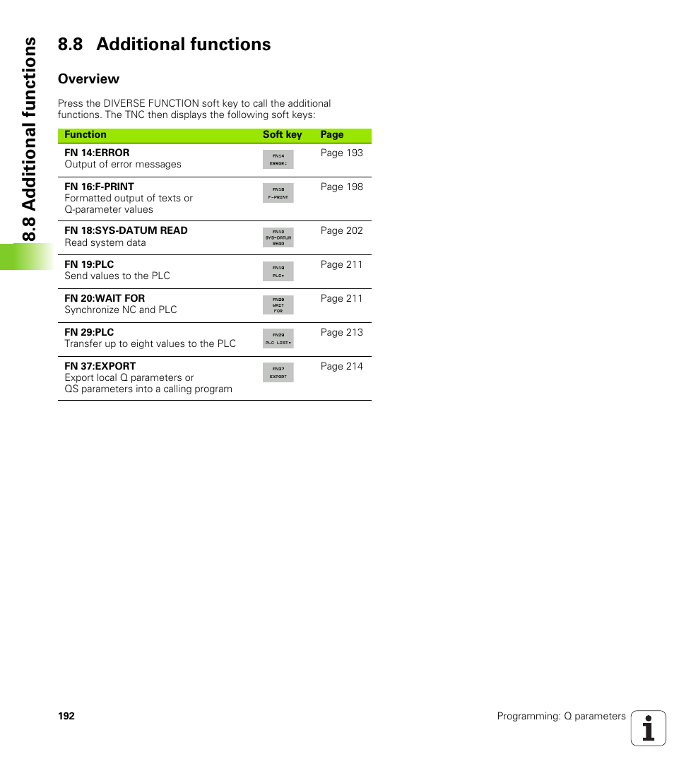 8 additional functions, Overview, 8 a d ditional functions 8.8 additional functions | HEIDENHAIN TNC 128 (77184x-01) User Manual | Page 192 / 505