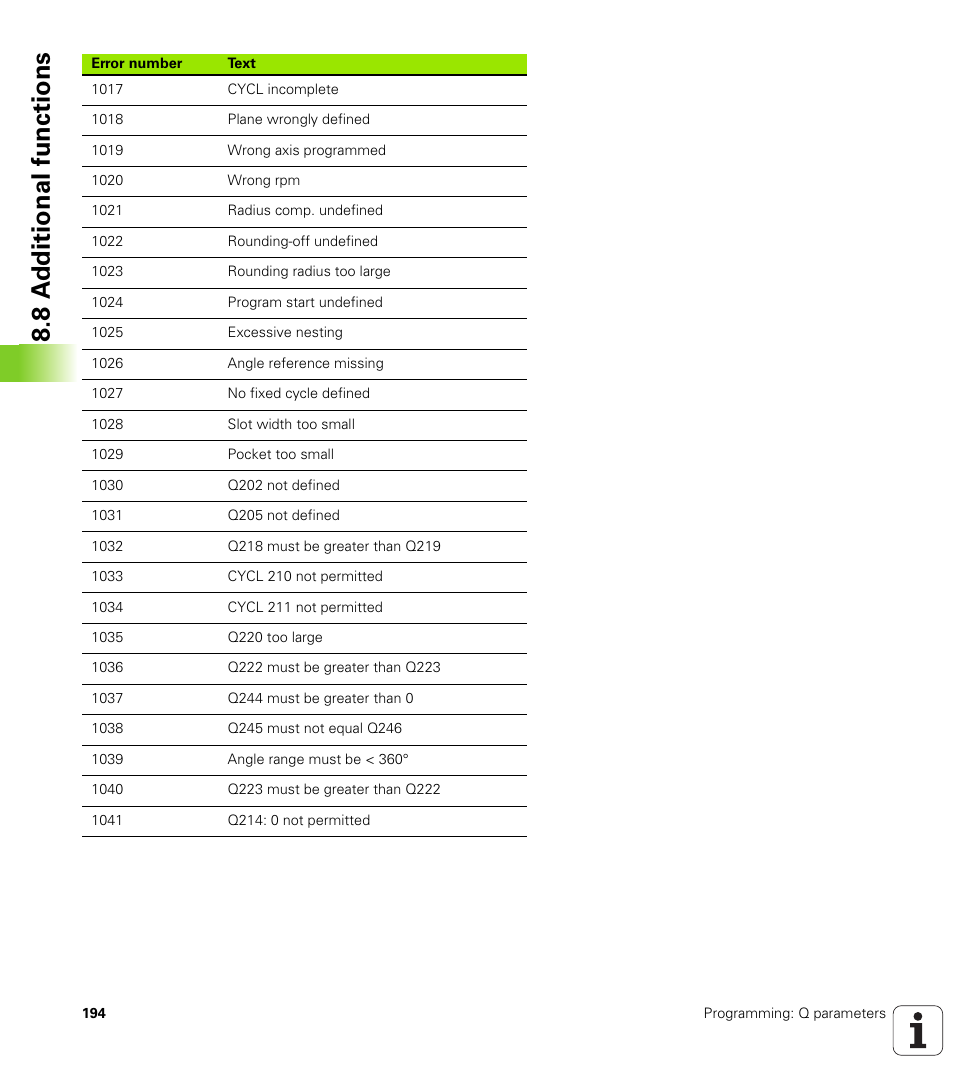 8 a d ditional functions | HEIDENHAIN TNC 128 (77184x-01) User Manual | Page 194 / 505
