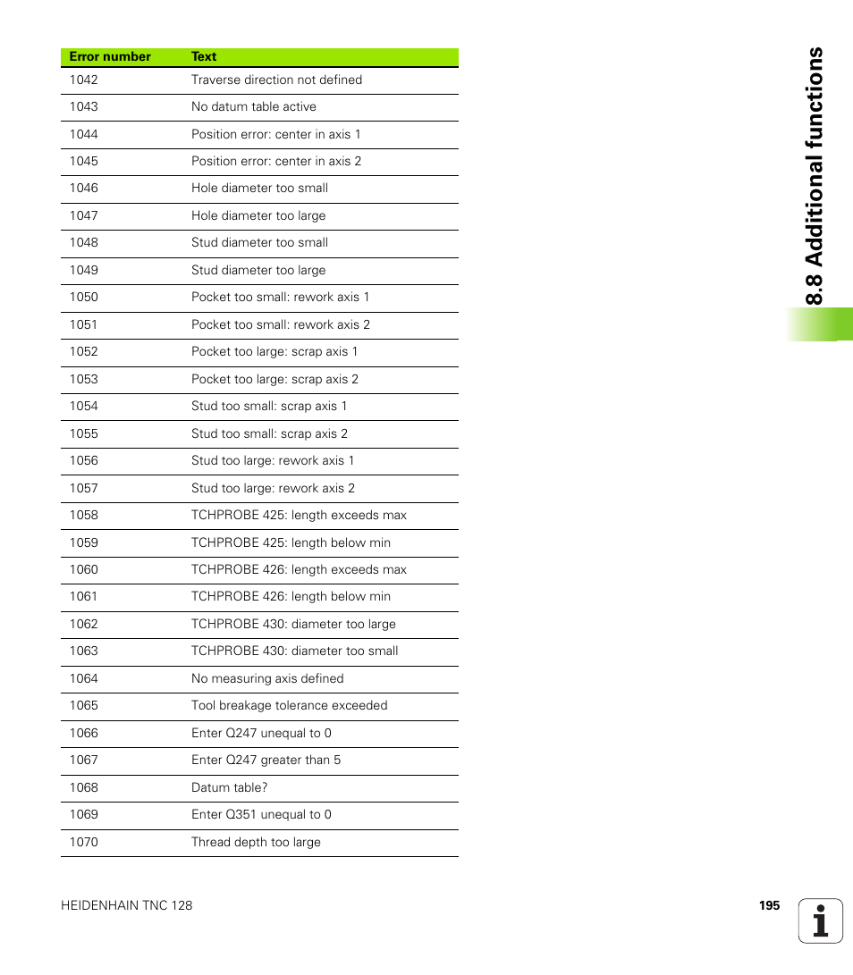 8 a d ditional functions | HEIDENHAIN TNC 128 (77184x-01) User Manual | Page 195 / 505