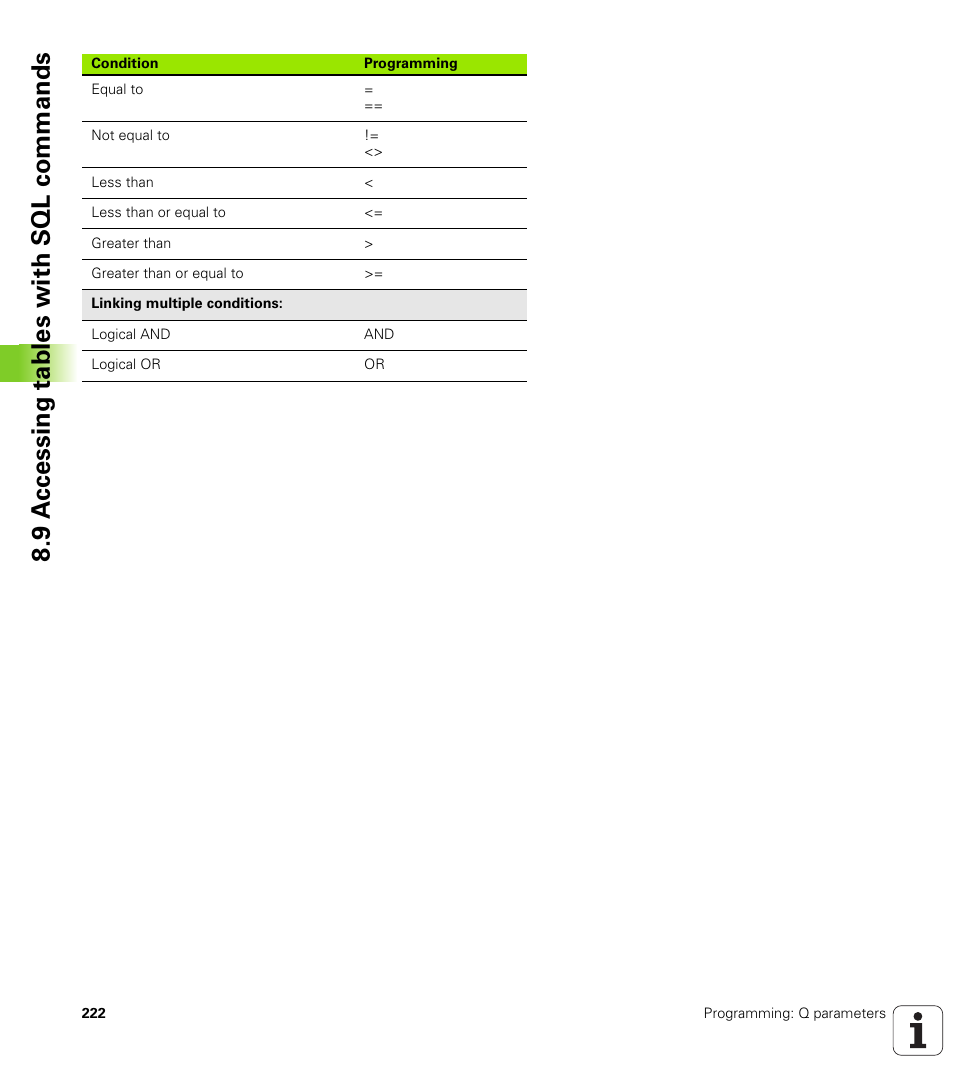 9 a ccessing tables with sql commands | HEIDENHAIN TNC 128 (77184x-01) User Manual | Page 222 / 505