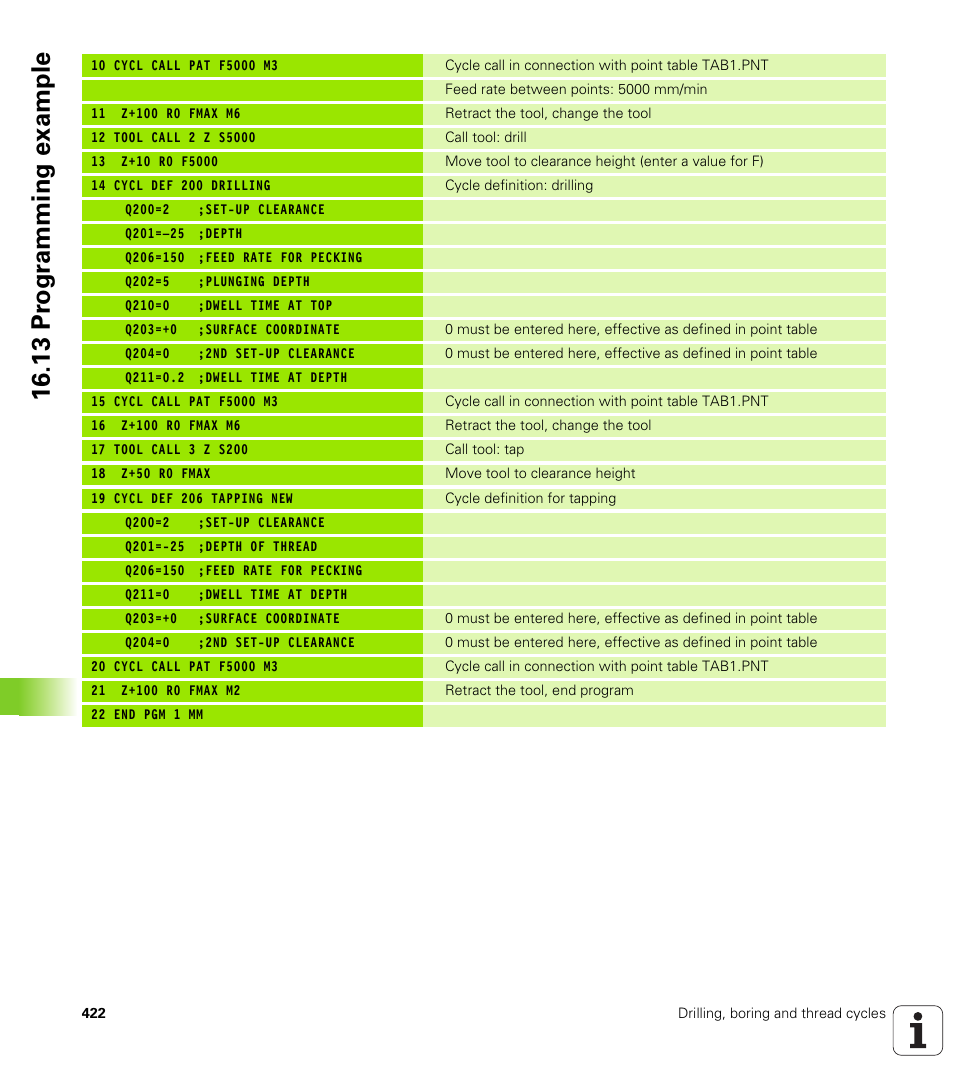 13 pr ogr amming example | HEIDENHAIN TNC 128 (77184x-01) User Manual | Page 422 / 505