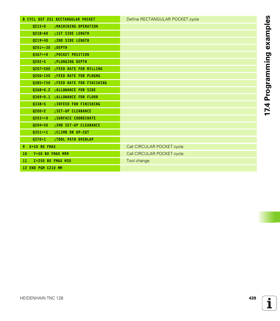 4 pr ogr amming examples | HEIDENHAIN TNC 128 (77184x-01) User Manual | Page 439 / 505