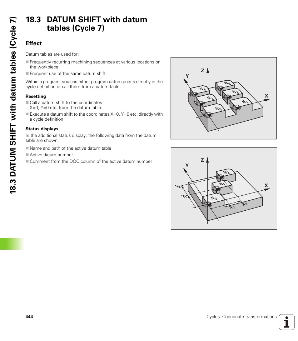 3 datum shift with datum tables (cycle 7), Effect | HEIDENHAIN TNC 128 (77184x-01) User Manual | Page 444 / 505
