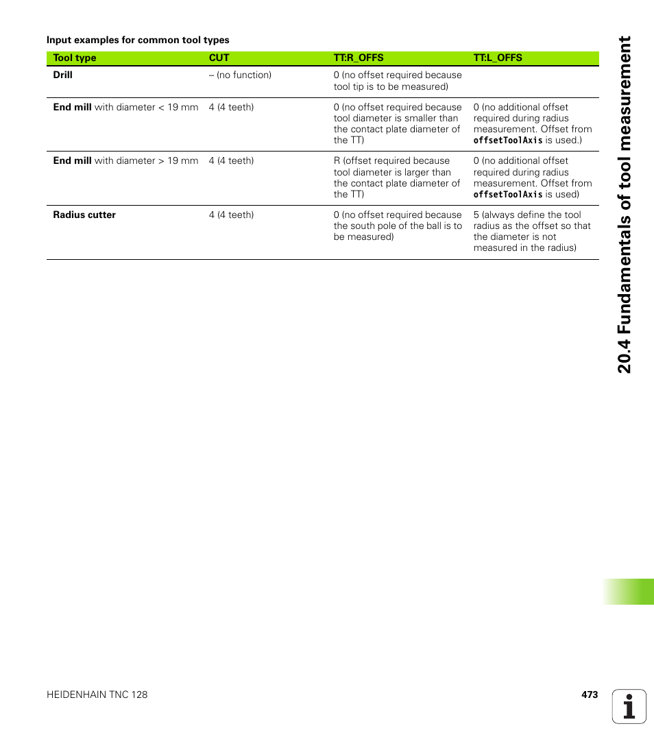 4 f undamentals of t o ol measur ement | HEIDENHAIN TNC 128 (77184x-01) User Manual | Page 473 / 505