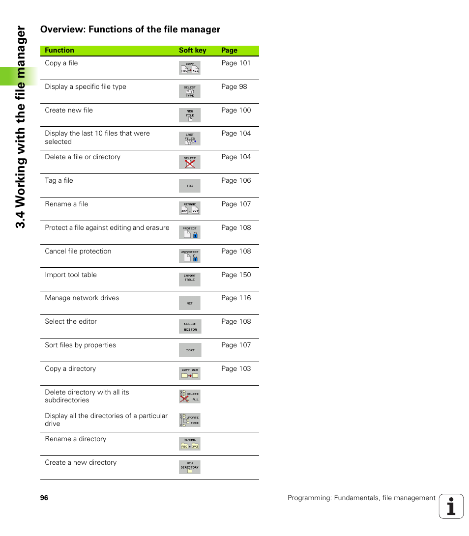 Overview: functions of the file manager, 4 w o rk ing with the file manag e r | HEIDENHAIN TNC 128 (77184x-01) User Manual | Page 96 / 505
