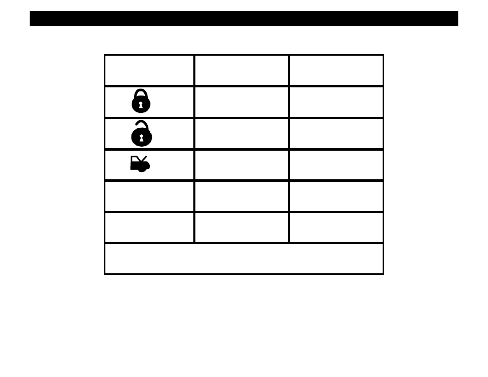 Button, Button functions button options, Quick chart button functions | Crimestopper Security Products SP-300 User Manual | Page 5 / 14