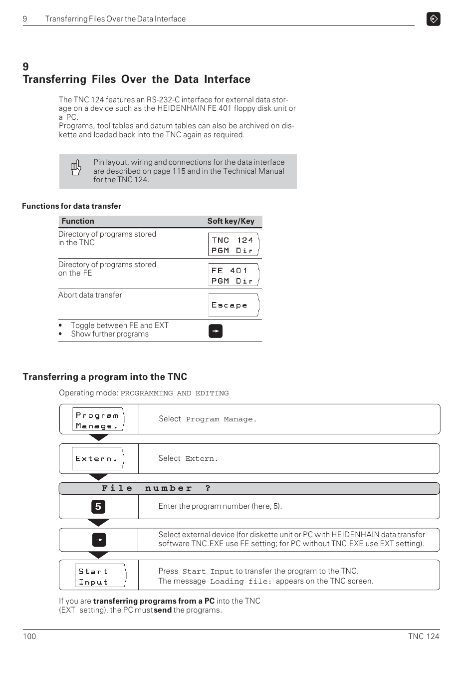 Transferring files over the data interface | HEIDENHAIN NC 124 User Manual | Page 100 / 122