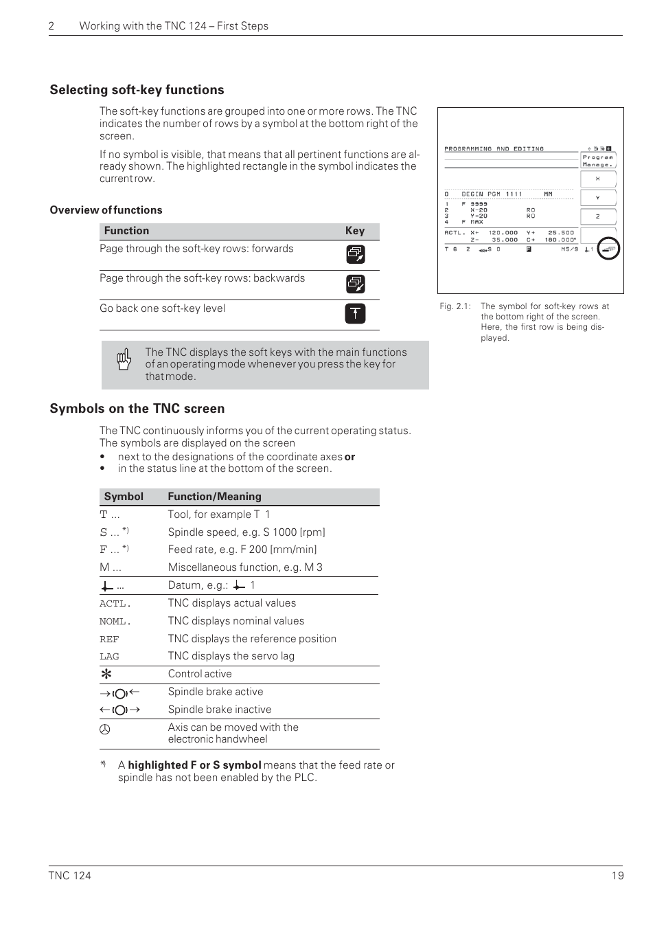 Symbols on the tnc screen, Selecting soft-key functions | HEIDENHAIN NC 124 User Manual | Page 19 / 122