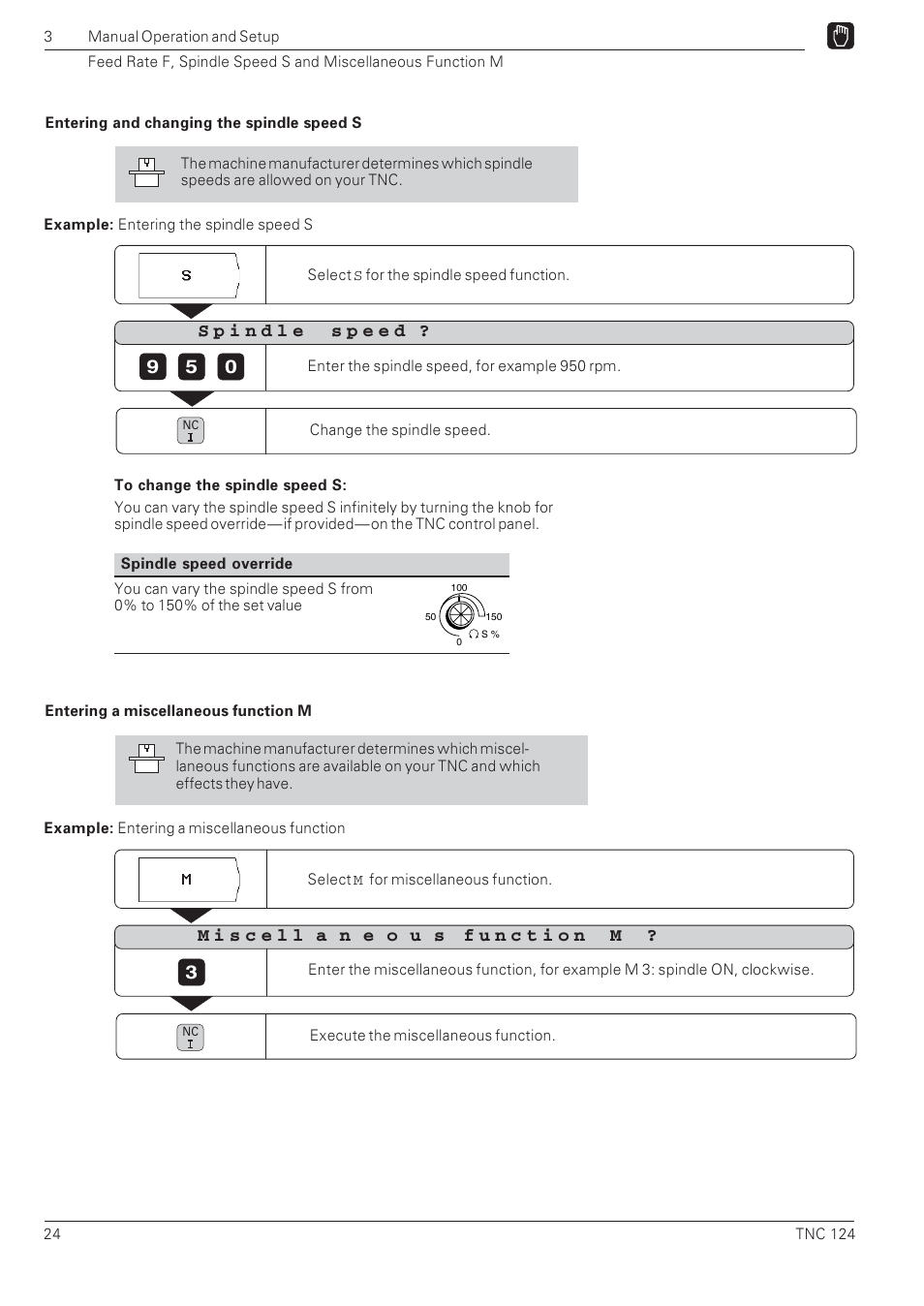 HEIDENHAIN NC 124 User Manual | Page 24 / 122