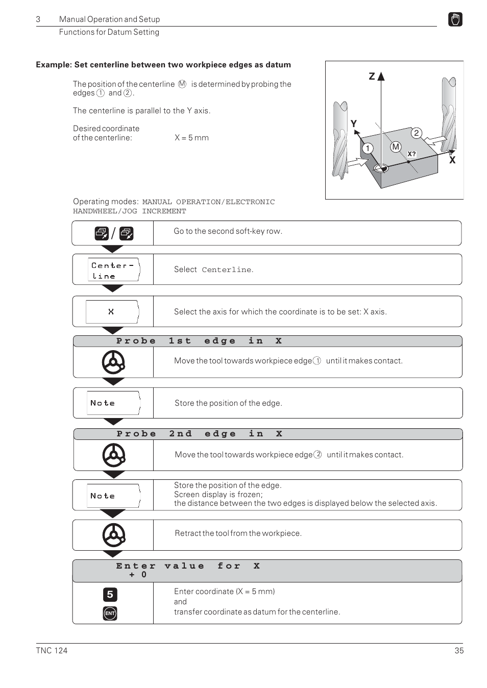 HEIDENHAIN NC 124 User Manual | Page 35 / 122