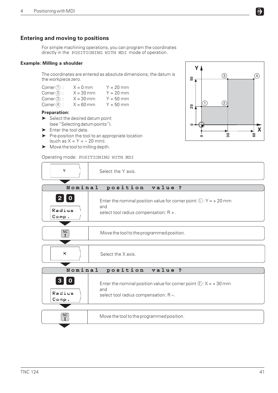 Entering and moving to positions | HEIDENHAIN NC 124 User Manual | Page 41 / 122