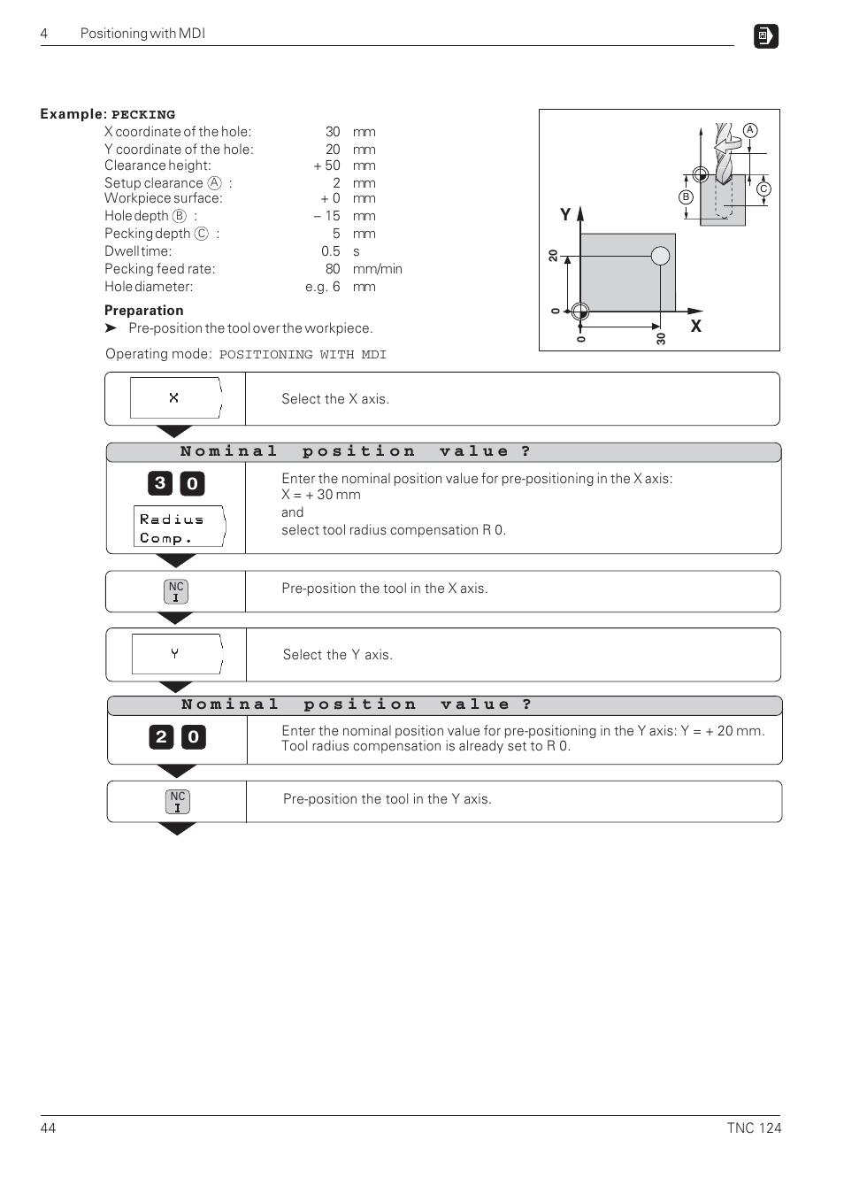 HEIDENHAIN NC 124 User Manual | Page 44 / 122