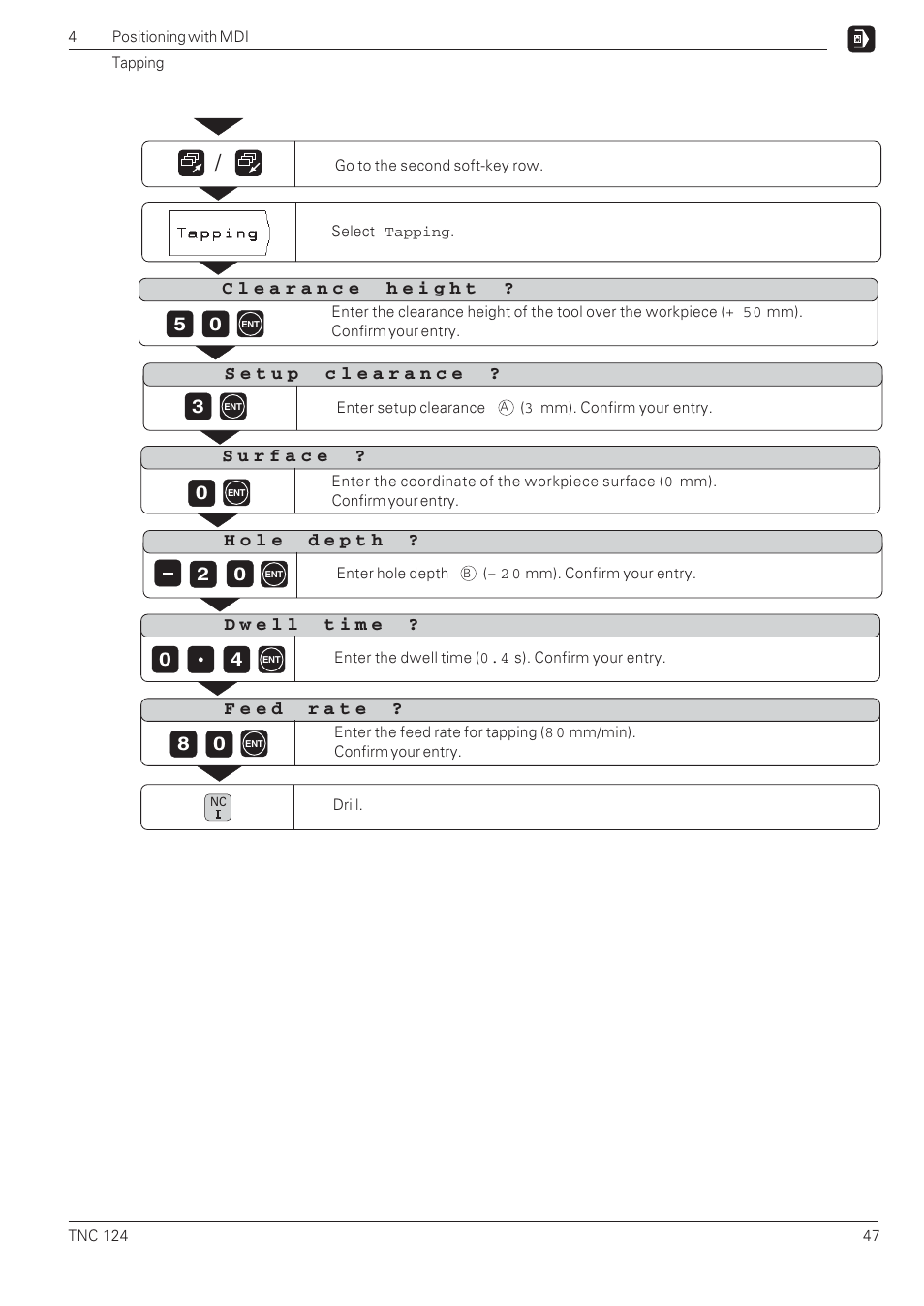 HEIDENHAIN NC 124 User Manual | Page 47 / 122