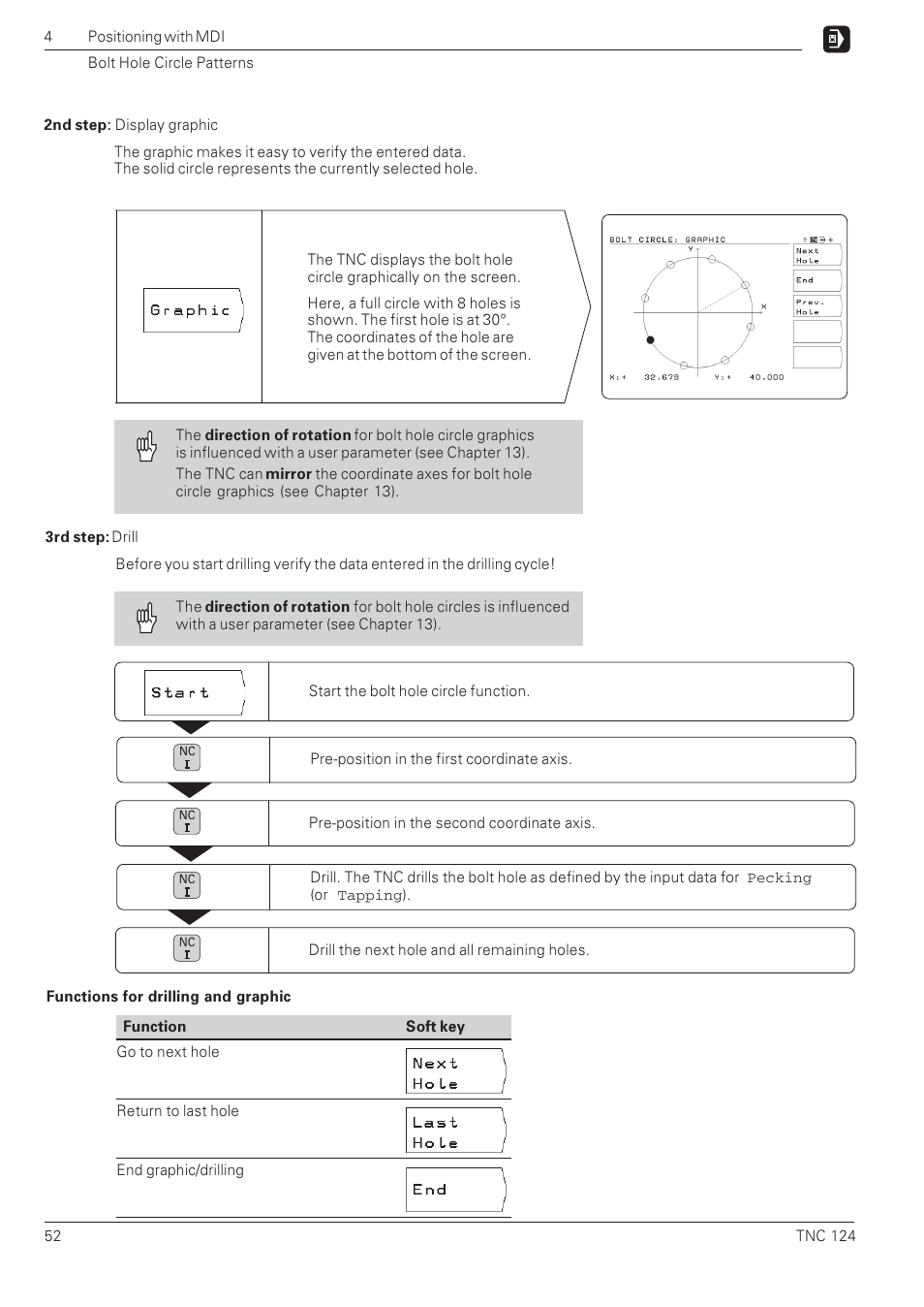 HEIDENHAIN NC 124 User Manual | Page 52 / 122