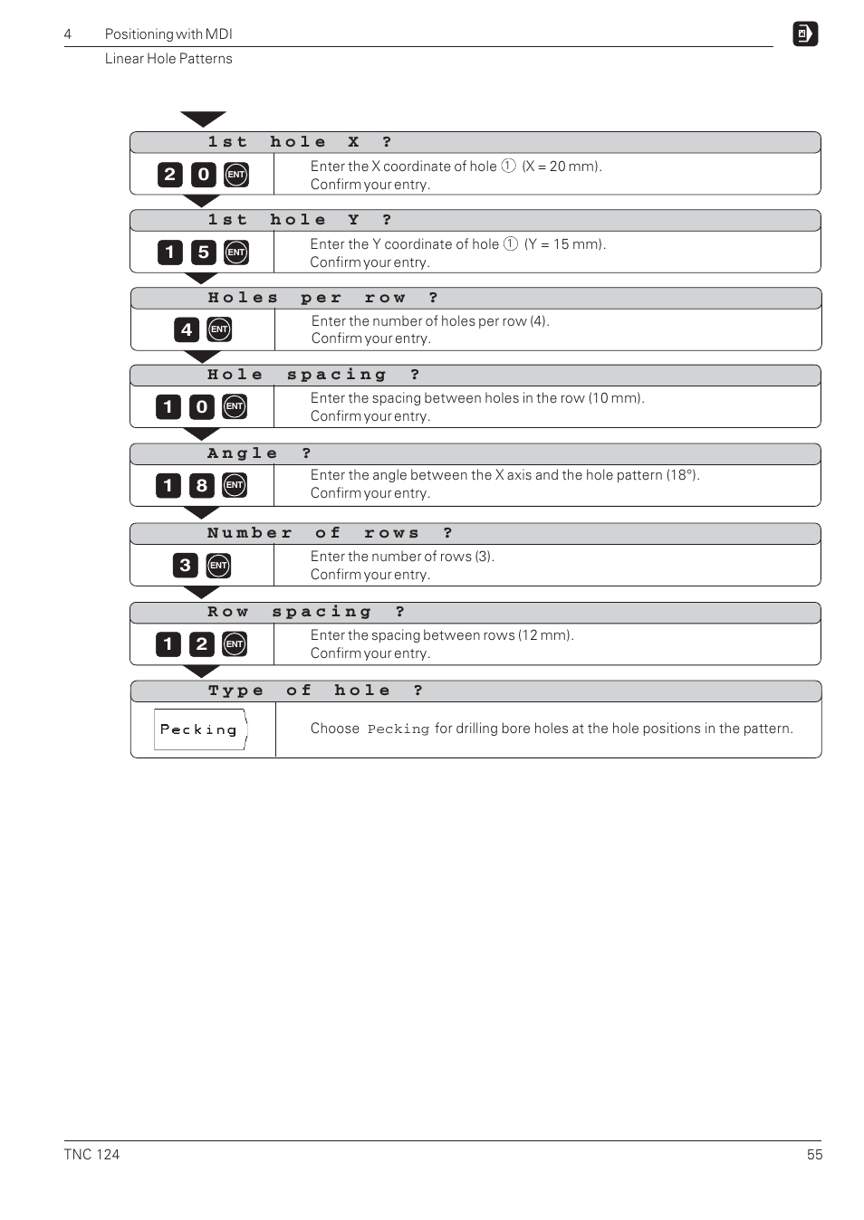 HEIDENHAIN NC 124 User Manual | Page 55 / 122