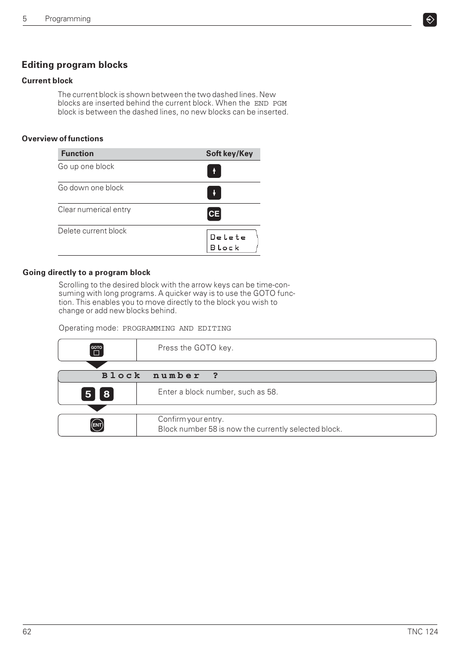 Editing program blocks | HEIDENHAIN NC 124 User Manual | Page 62 / 122