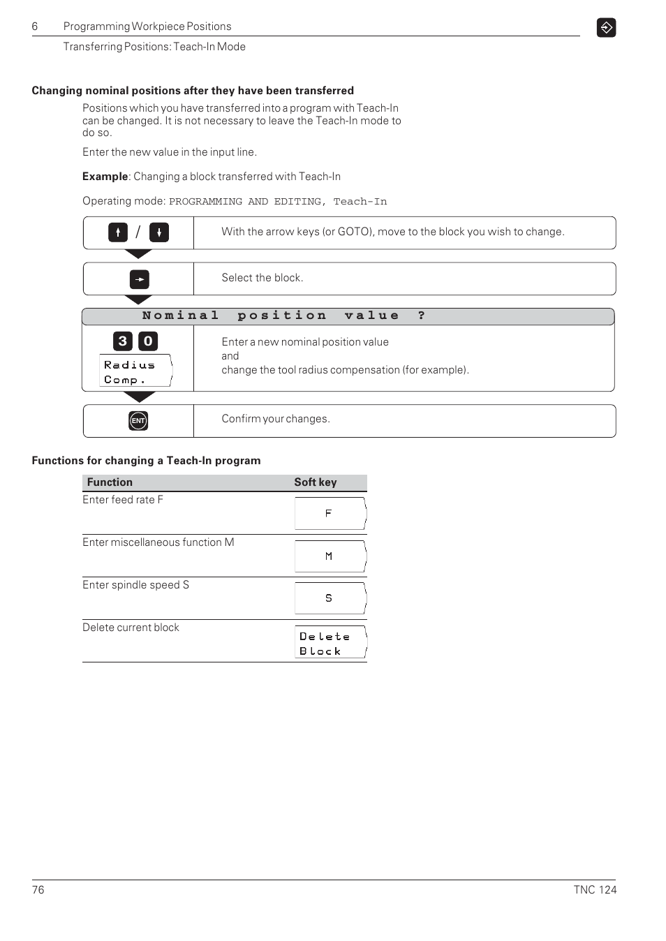 HEIDENHAIN NC 124 User Manual | Page 76 / 122