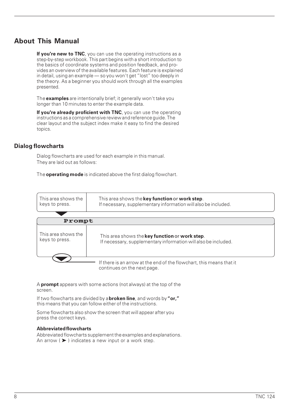 About this manual, Dialog flowcharts, Prompt | HEIDENHAIN NC 124 User Manual | Page 8 / 122