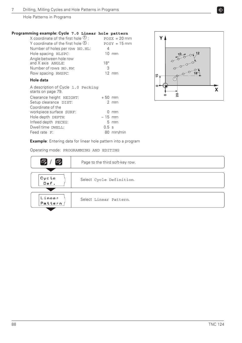 HEIDENHAIN NC 124 User Manual | Page 88 / 122