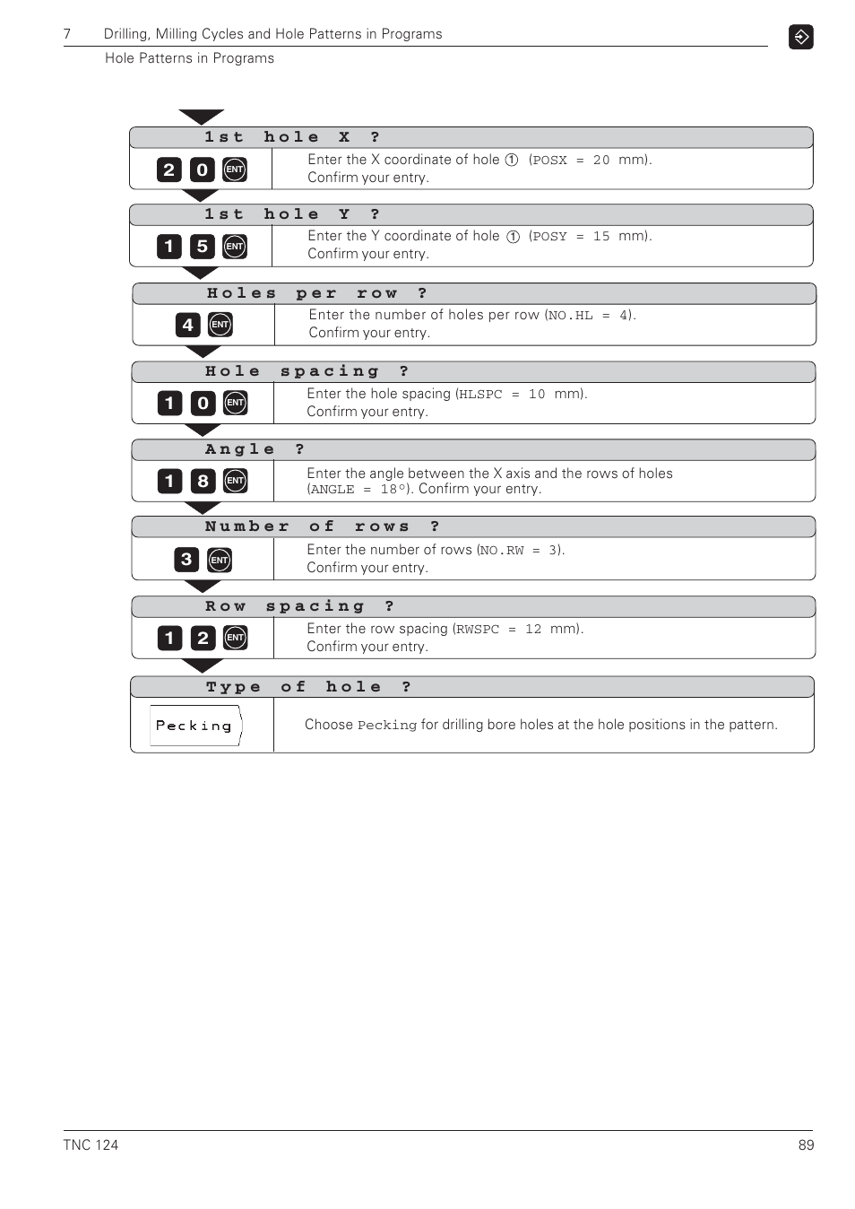 HEIDENHAIN NC 124 User Manual | Page 89 / 122
