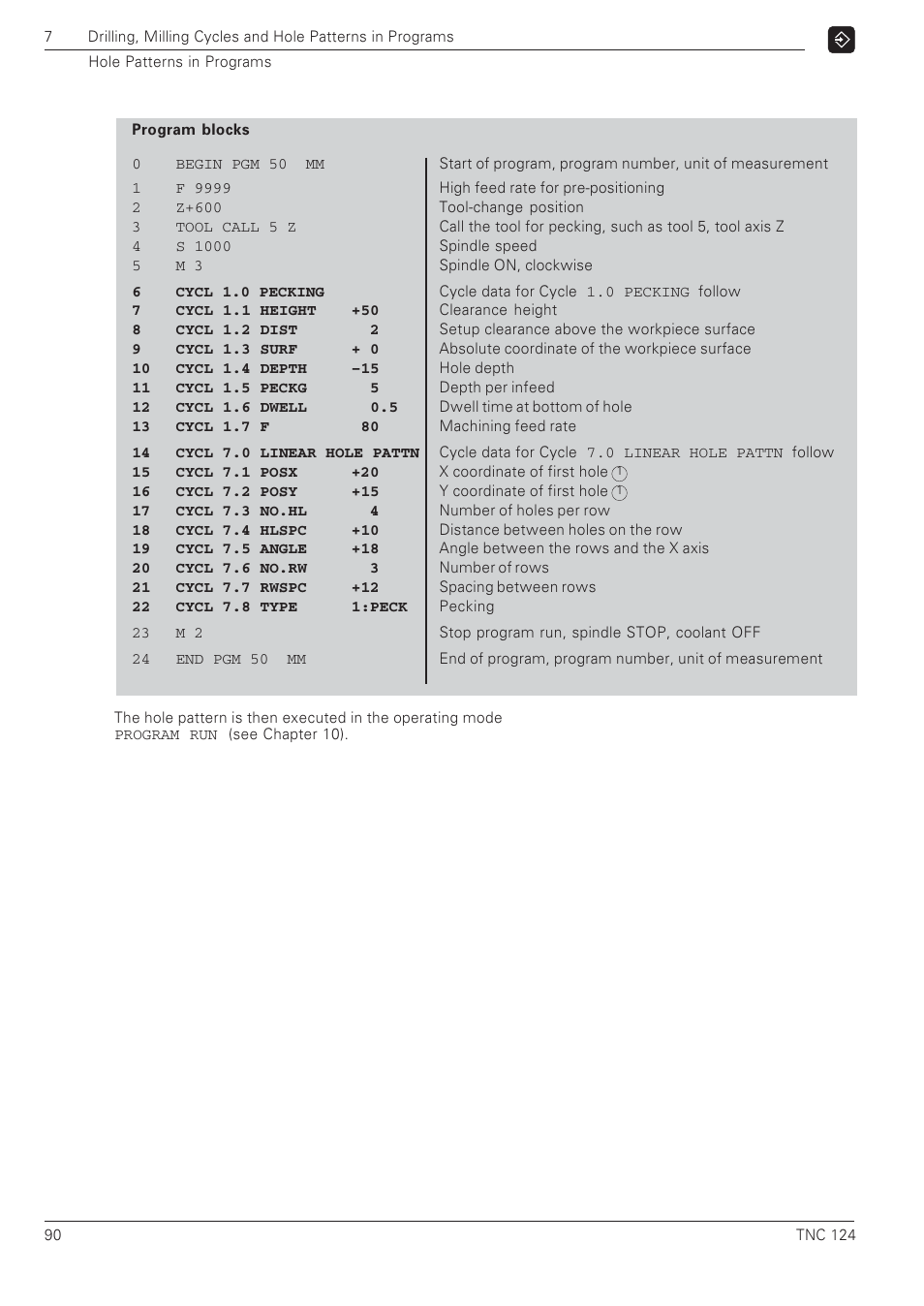 HEIDENHAIN NC 124 User Manual | Page 90 / 122
