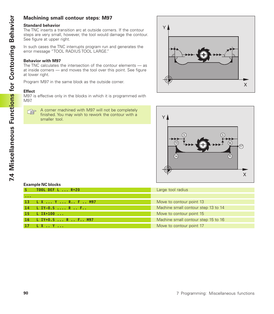 HEIDENHAIN TNC 310 (286 140) User Manual | Page 102 / 250