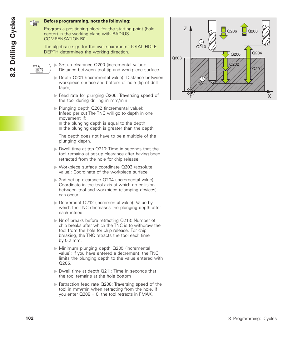 2 dr illing cy cles | HEIDENHAIN TNC 310 (286 140) User Manual | Page 114 / 250