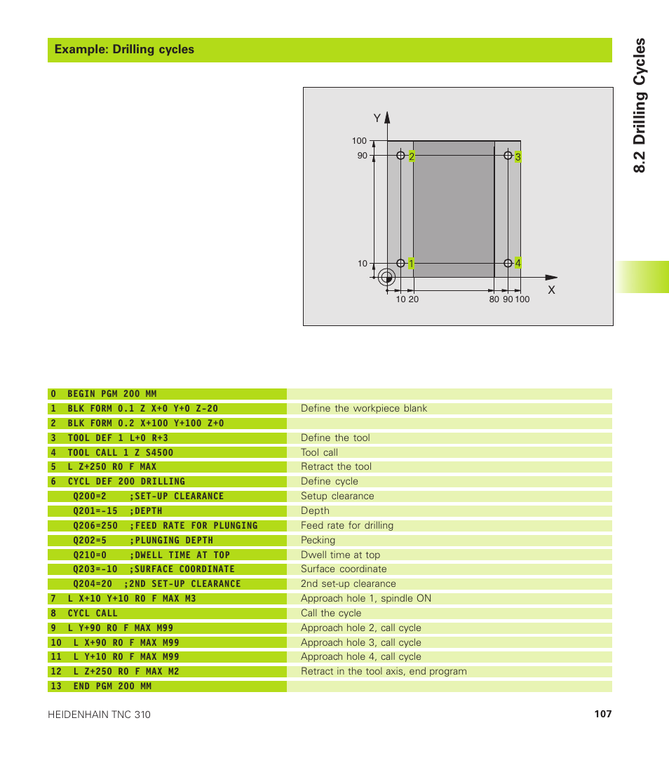 Example: drilling cycles, 2 dr illing cy cles | HEIDENHAIN TNC 310 (286 140) User Manual | Page 119 / 250