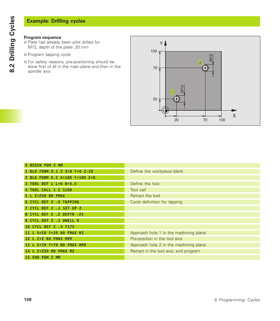 Example: drilling cycles, 2 dr illing cy cles | HEIDENHAIN TNC 310 (286 140) User Manual | Page 120 / 250