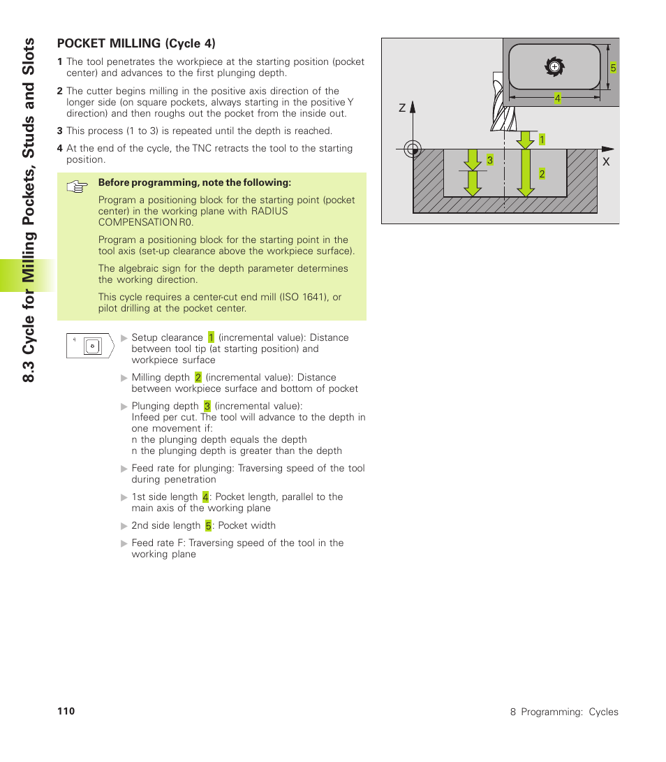 Pocket milling (cycle 4) | HEIDENHAIN TNC 310 (286 140) User Manual | Page 122 / 250