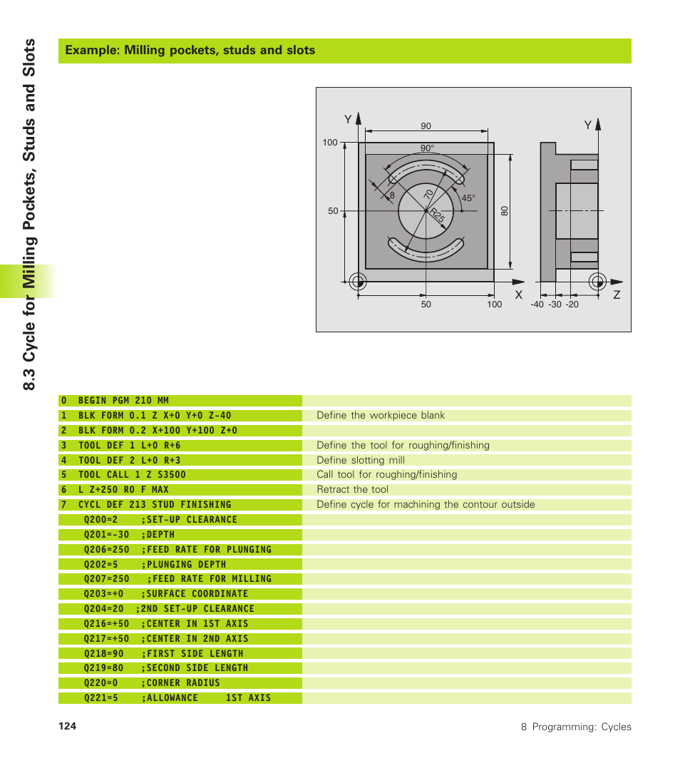 Example: milling pockets, studs and slots | HEIDENHAIN TNC 310 (286 140) User Manual | Page 136 / 250