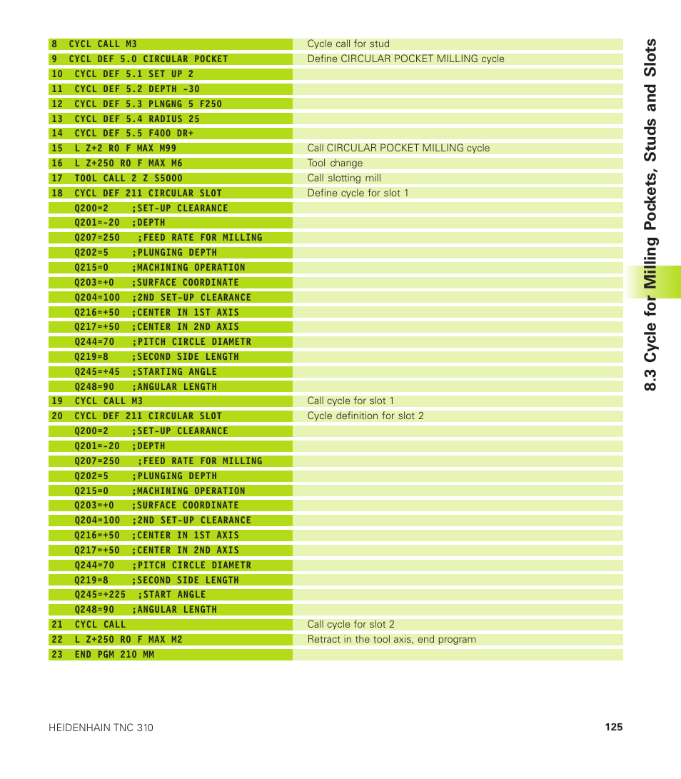 HEIDENHAIN TNC 310 (286 140) User Manual | Page 137 / 250