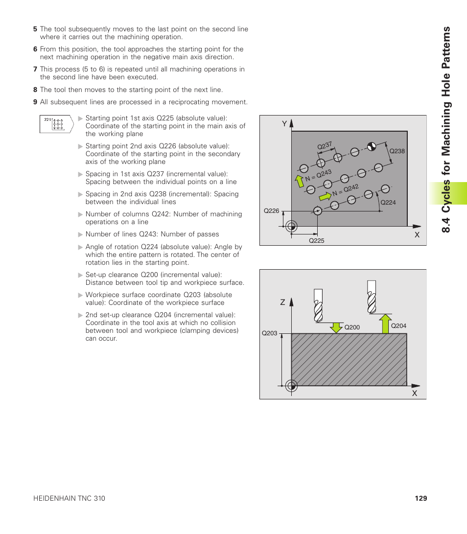 4 cy cles f or mac hining hole p at ter ns | HEIDENHAIN TNC 310 (286 140) User Manual | Page 141 / 250