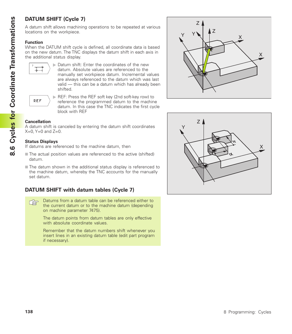 Datum shift (cycle 7), Datum shift with datum tables (cycle 7), 6 cy cles f or coor dinat e t ransf or mations | HEIDENHAIN TNC 310 (286 140) User Manual | Page 150 / 250