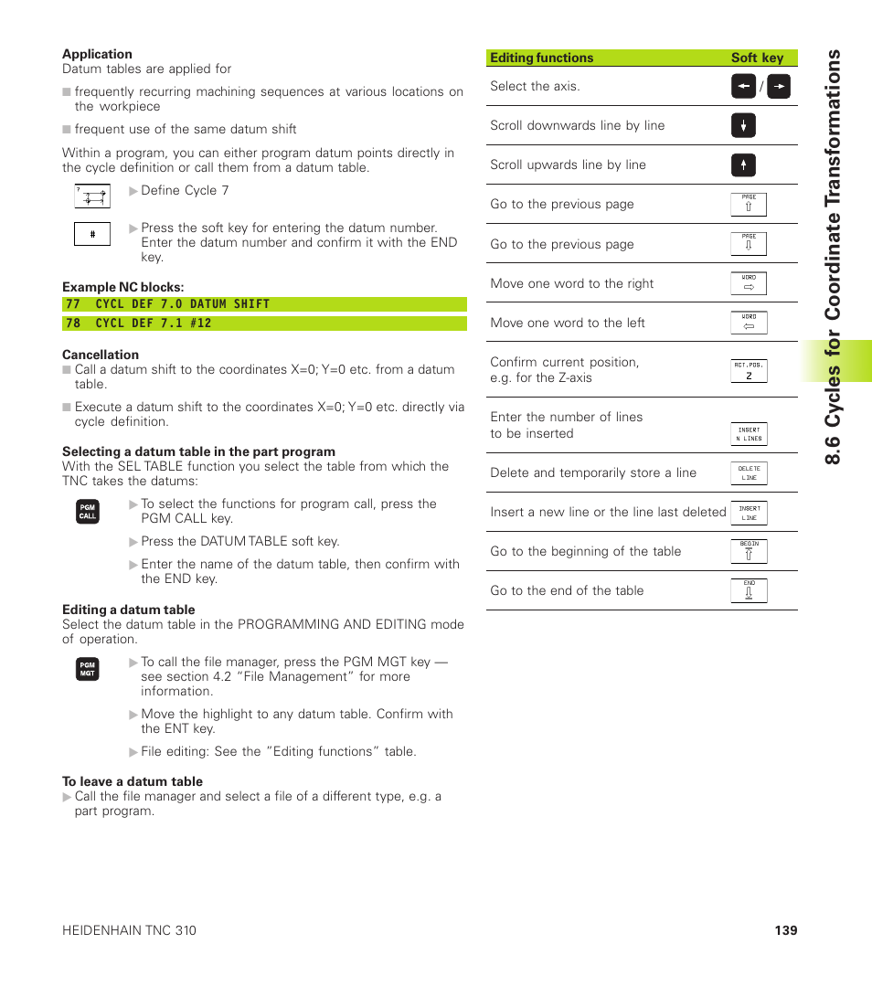 6 cy cles f or coor dinat e t ransf or mations | HEIDENHAIN TNC 310 (286 140) User Manual | Page 151 / 250