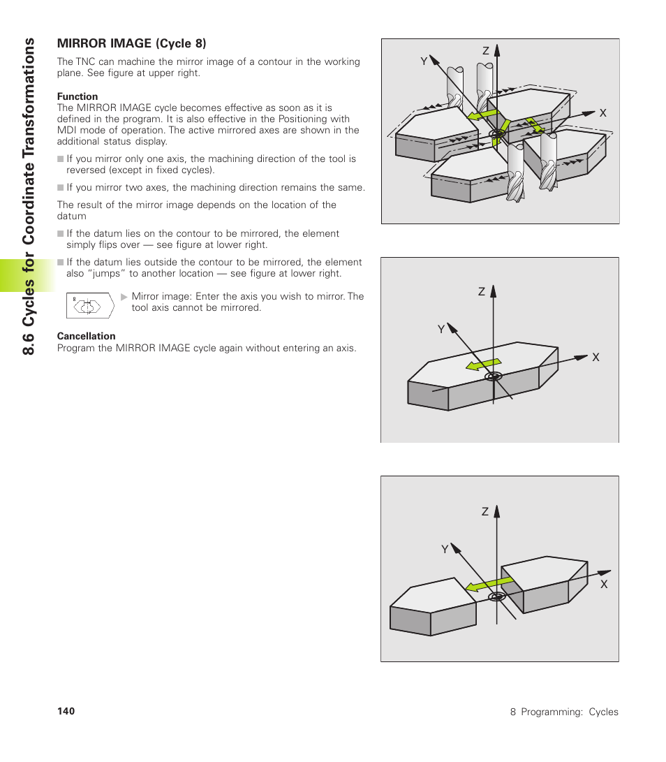Mirror image (cycle 8), 6 cy cles f or coor dinat e t ransf or mations | HEIDENHAIN TNC 310 (286 140) User Manual | Page 152 / 250