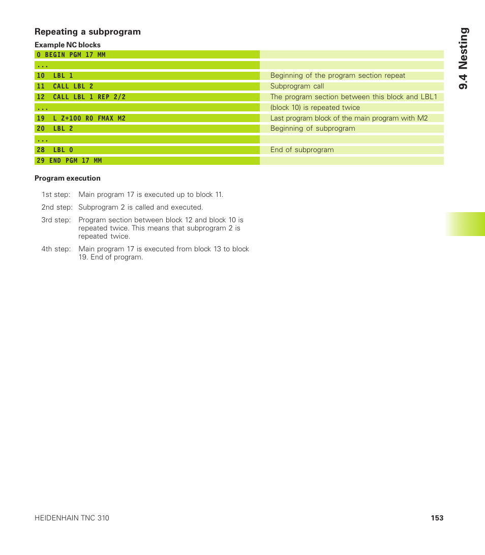 Repeating a subprogram, 4 nesting | HEIDENHAIN TNC 310 (286 140) User Manual | Page 165 / 250