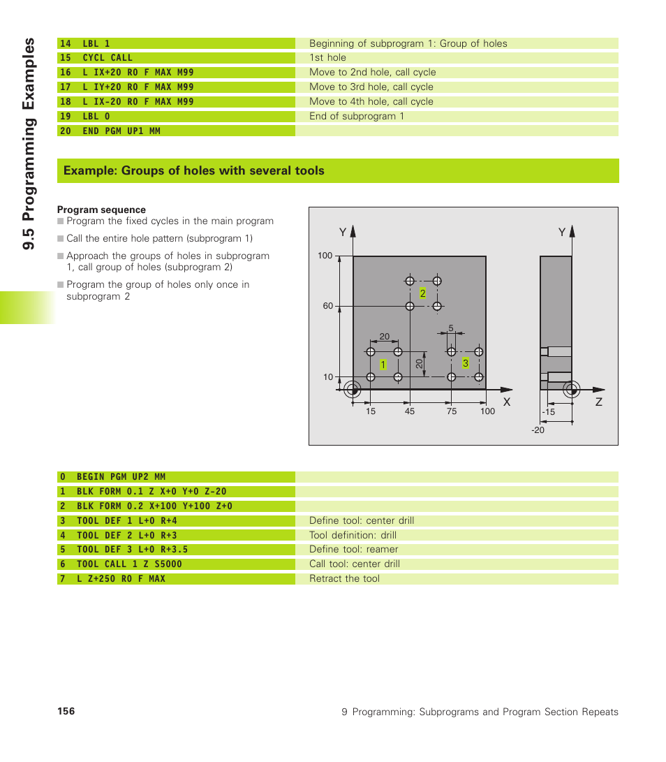 Example: groups of holes with several tools, 5 programming examples | HEIDENHAIN TNC 310 (286 140) User Manual | Page 168 / 250