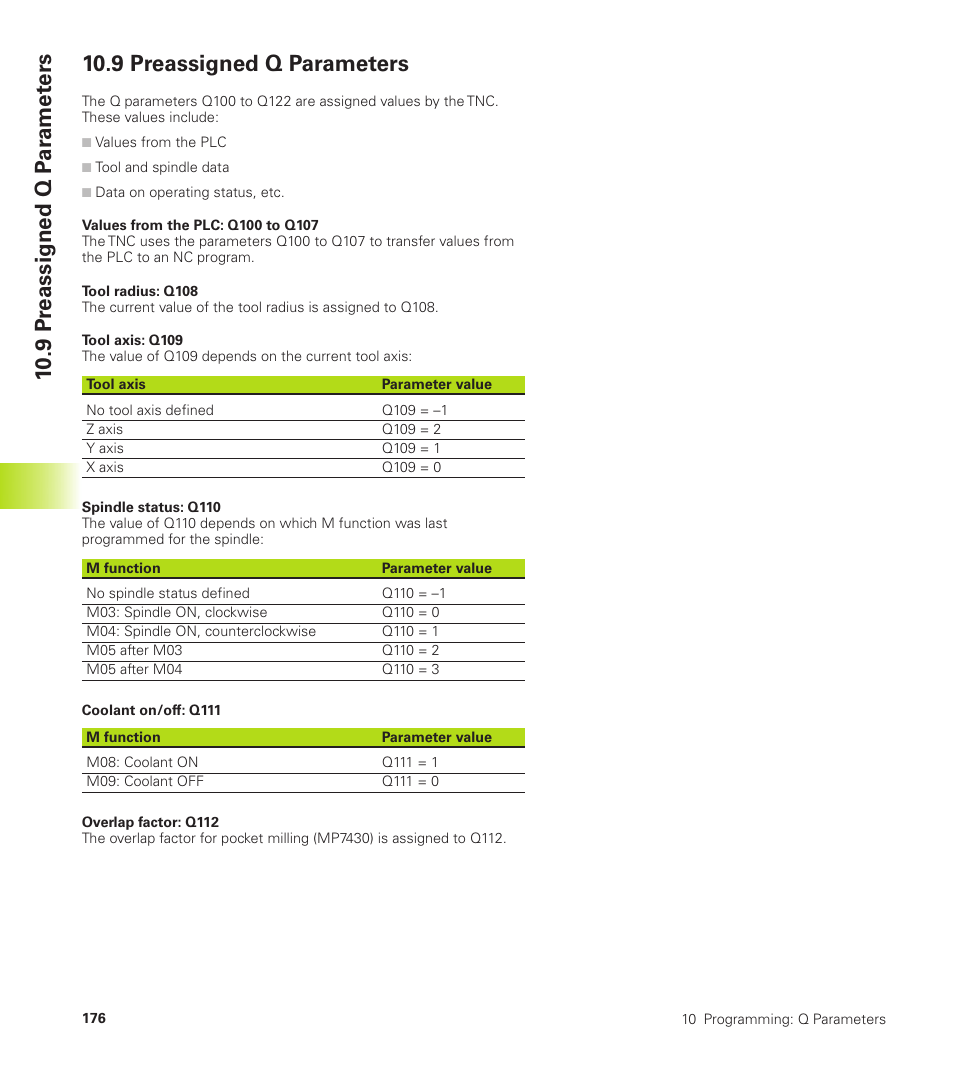 9 preassigned q parameters | HEIDENHAIN TNC 310 (286 140) User Manual | Page 188 / 250