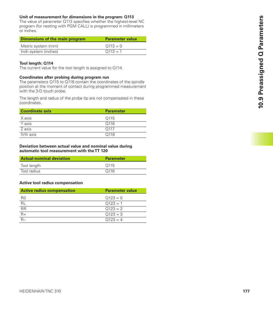 9 pr eassigned q p ar a met ers | HEIDENHAIN TNC 310 (286 140) User Manual | Page 189 / 250