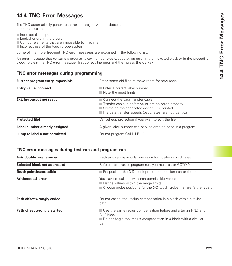 4 tnc error messages, Tnc error messages during programming, Tnc error messages during test run and program run | 4 tnc er ror messag es 14.4 tnc error messages | HEIDENHAIN TNC 310 (286 140) User Manual | Page 241 / 250