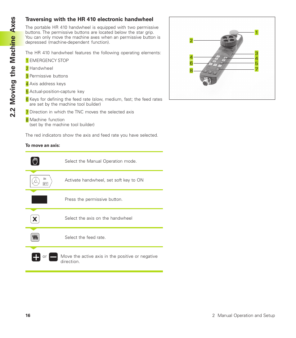 HEIDENHAIN TNC 310 (286 140) User Manual | Page 28 / 250