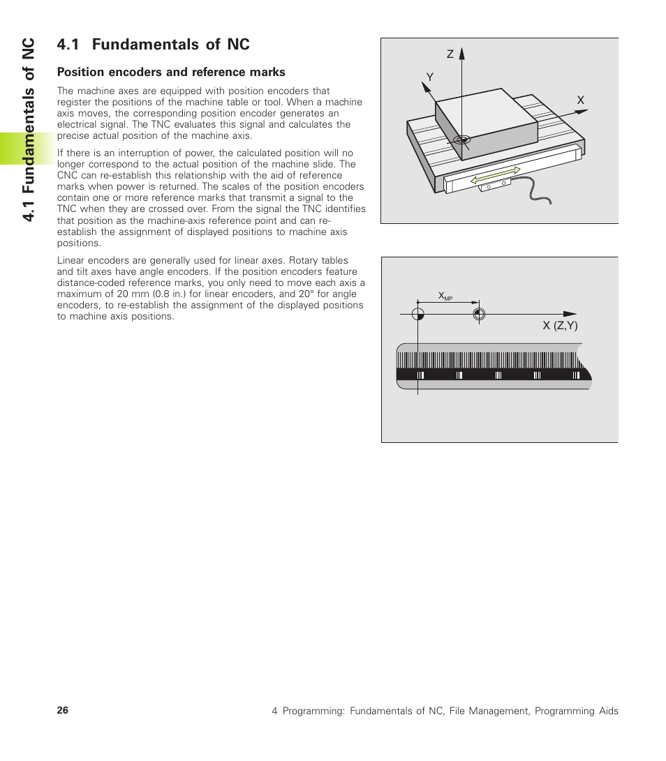 1 fundamentals of nc | HEIDENHAIN TNC 310 (286 140) User Manual | Page 38 / 250