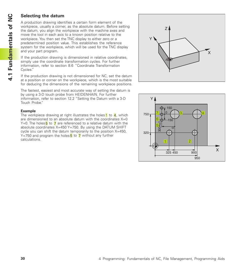 1 fundamentals of nc | HEIDENHAIN TNC 310 (286 140) User Manual | Page 42 / 250
