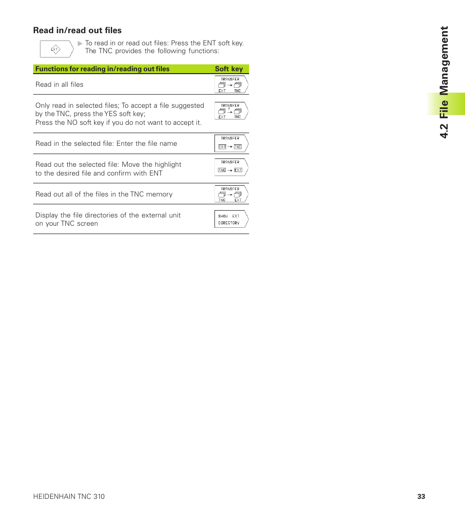 2 file management | HEIDENHAIN TNC 310 (286 140) User Manual | Page 45 / 250