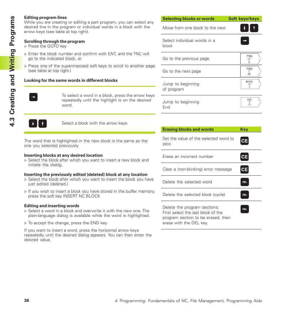3 cr eating and w riting pr ogr ams | HEIDENHAIN TNC 310 (286 140) User Manual | Page 50 / 250