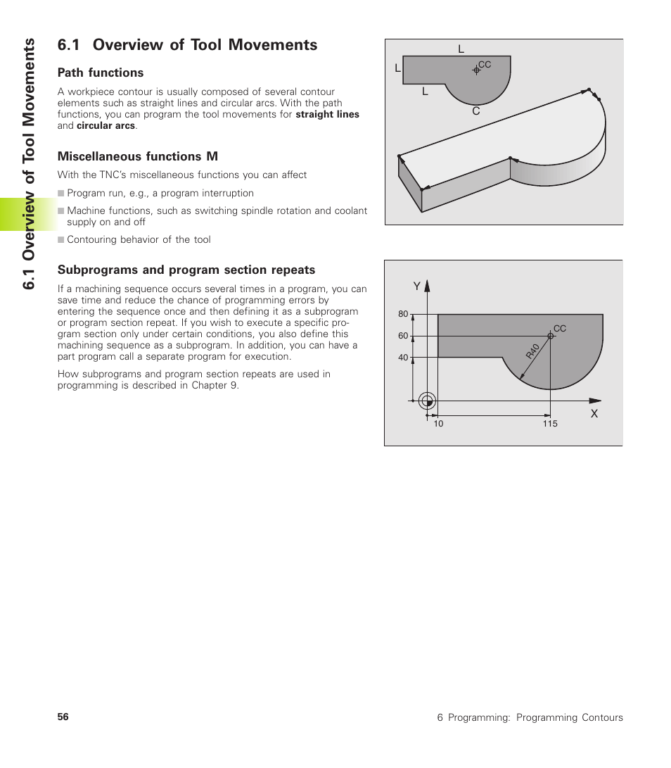 1 overview oftool movements, 1 overview of tool movements | HEIDENHAIN TNC 310 (286 140) User Manual | Page 68 / 250