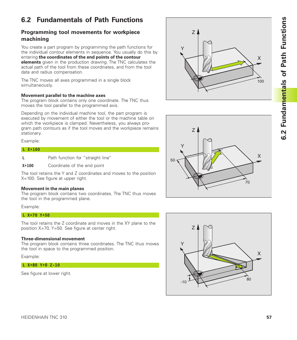 2 fundamentals of path functions | HEIDENHAIN TNC 310 (286 140) User Manual | Page 69 / 250