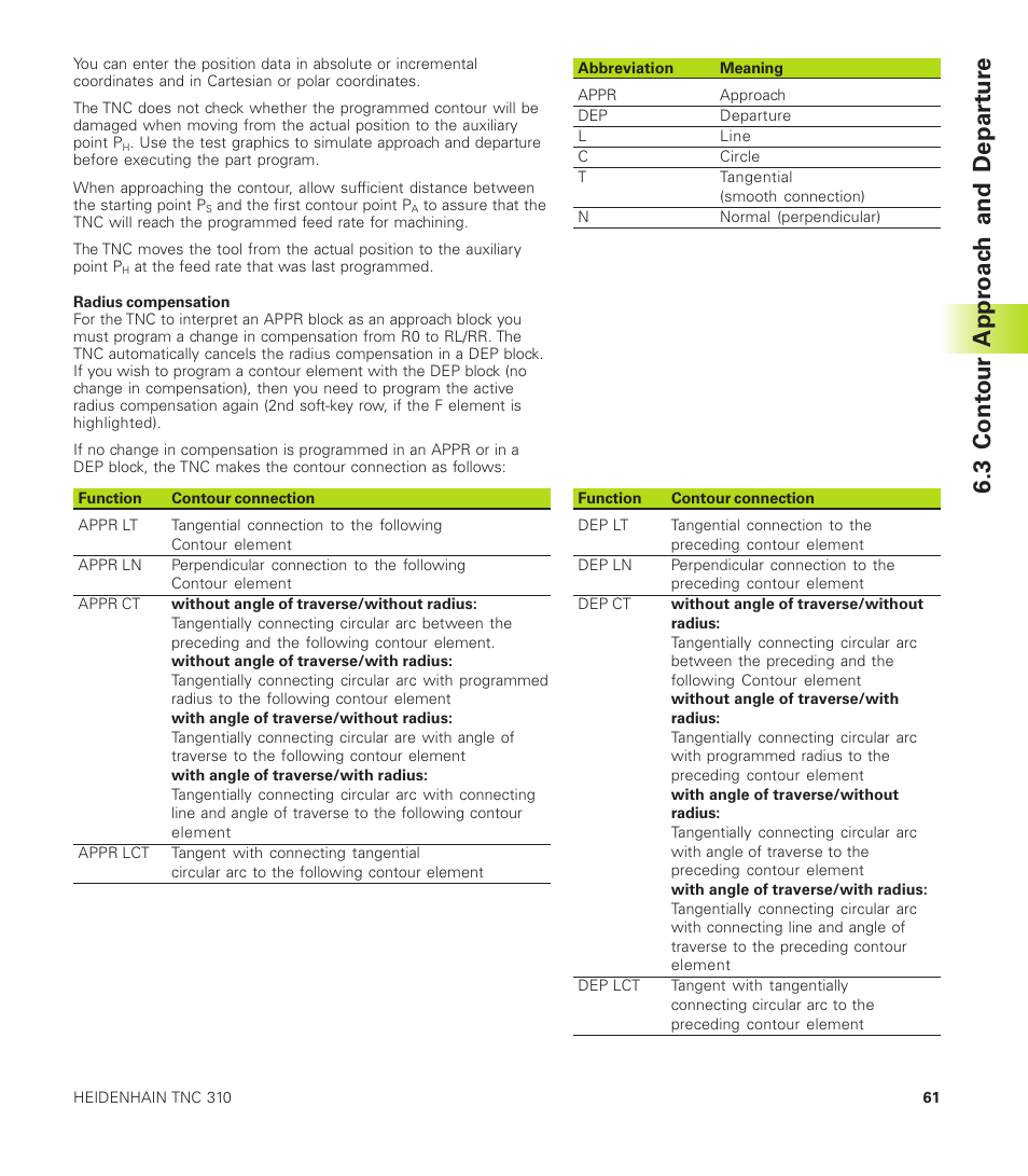 3 cont our appr oac h and depar tu re | HEIDENHAIN TNC 310 (286 140) User Manual | Page 73 / 250